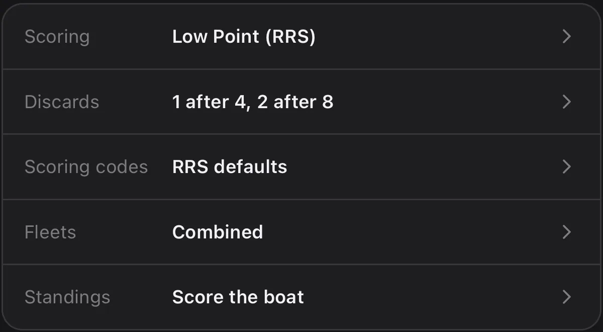 Series settings for Low Point scoring, discards, scoring codes, fleets and standings by boat or helm.